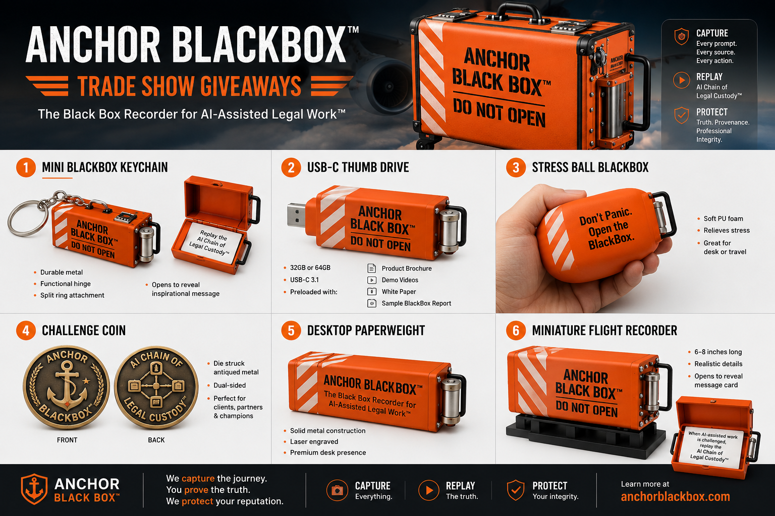 Anchor BlackBox™ giveaways
